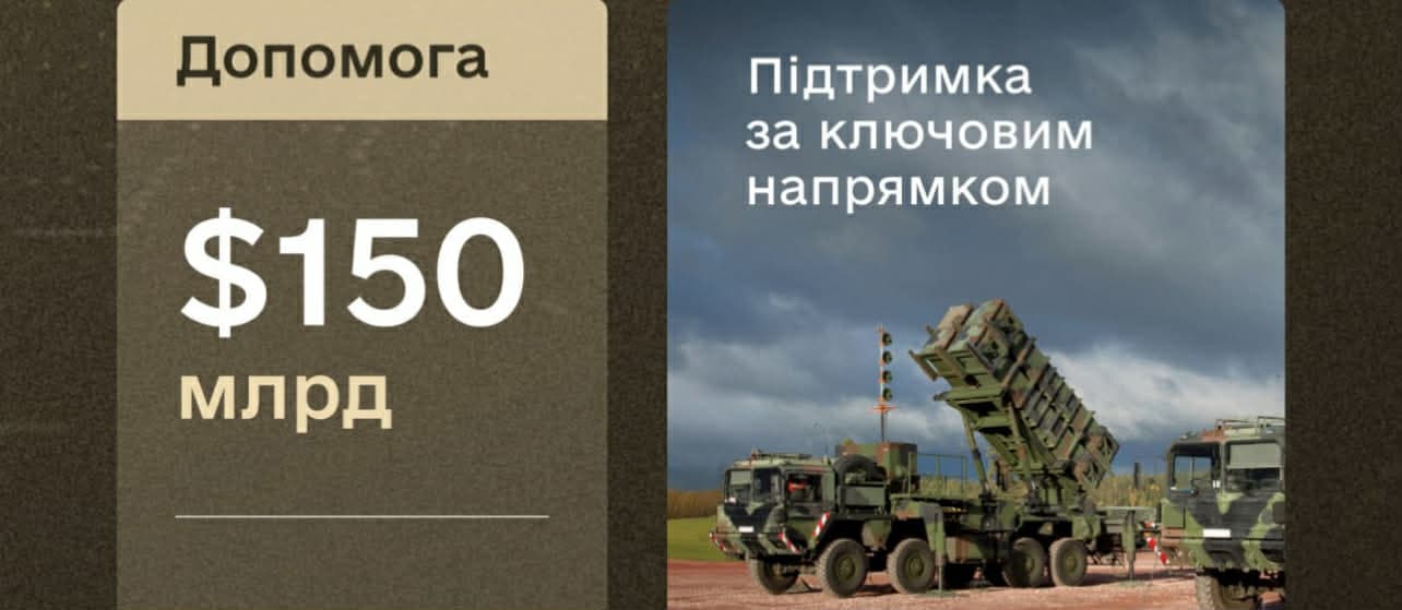 <em>Інфографіка Міністерства оборони України</em>