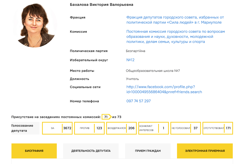 В Мариуполе запустили электронные приемные депутатов горсовета