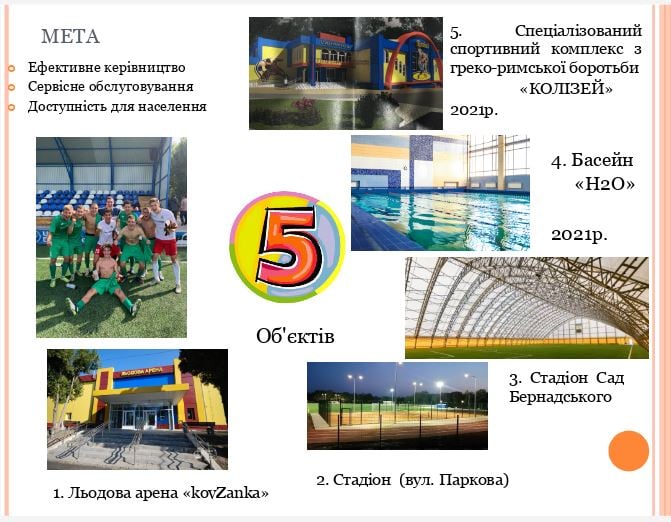 коммунальное предприятие, Краматорск, Краматорськ, комунальне підприємство
