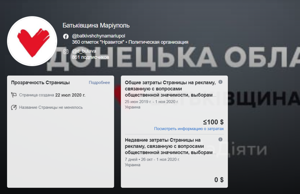 Лайк за лайк: сколько кандидаты в Мариуполе потратили на рекламу в соцсетях