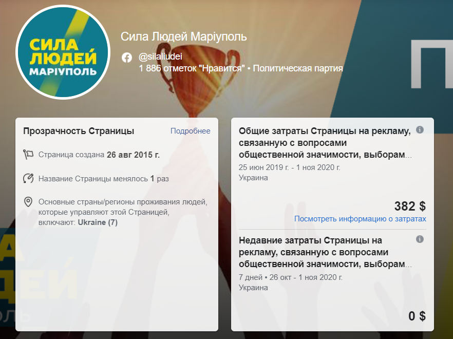 Лайк за лайк: сколько кандидаты в Мариуполе потратили на рекламу в соцсетях