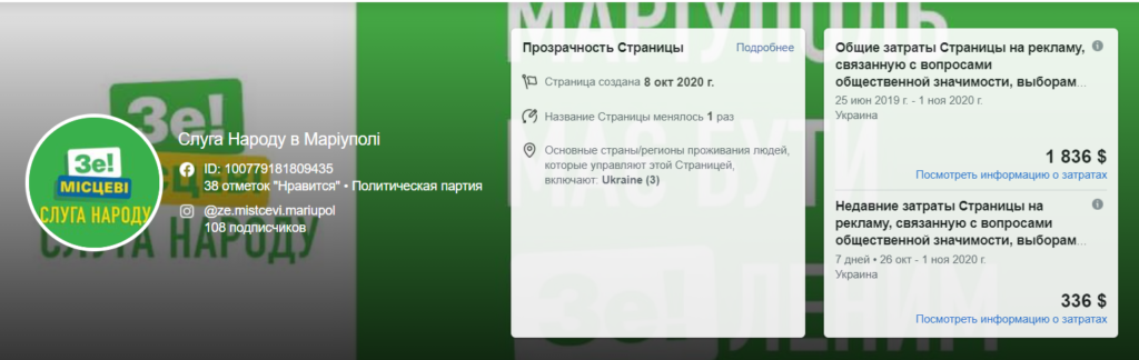 Лайк за лайк: сколько кандидаты в Мариуполе потратили на рекламу в соцсетях