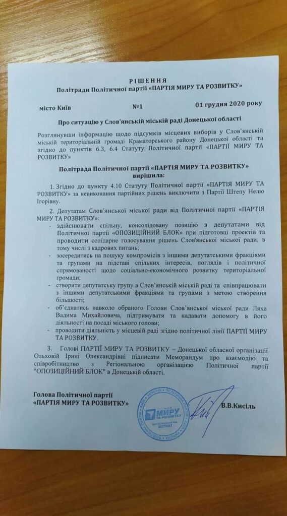 Интриги Славянского двора: обновленный горсовет приступил к работе