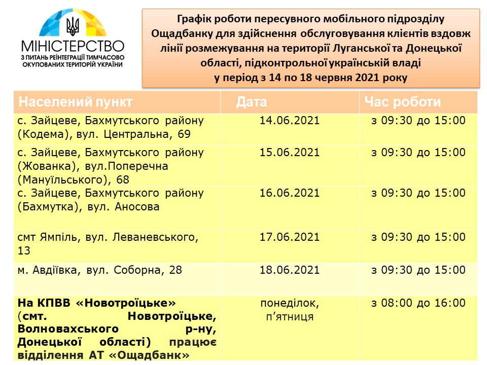 Опубликован новый график работы мобильных подразделений Ощадбанка на Донетчине и Луганщине