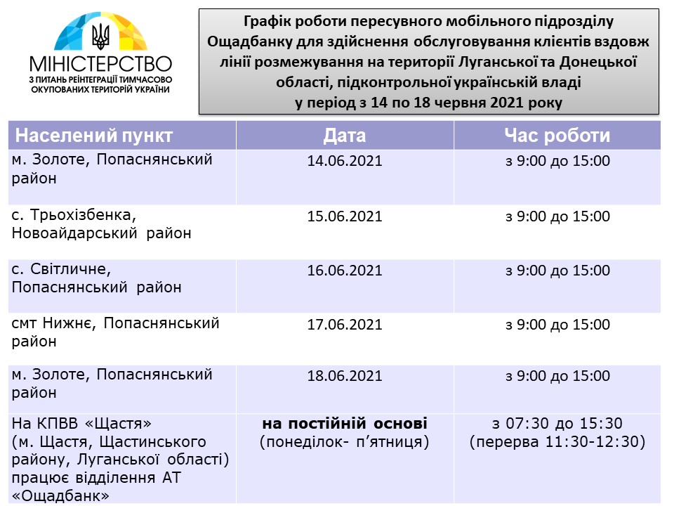 Опубликован новый график работы мобильных подразделений Ощадбанка на Донетчине и Луганщине