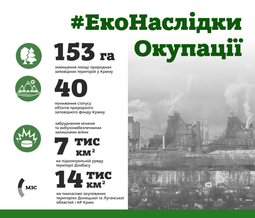 экокатастрофа