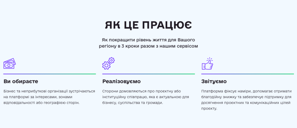грава