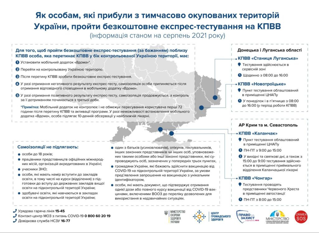 инфографика