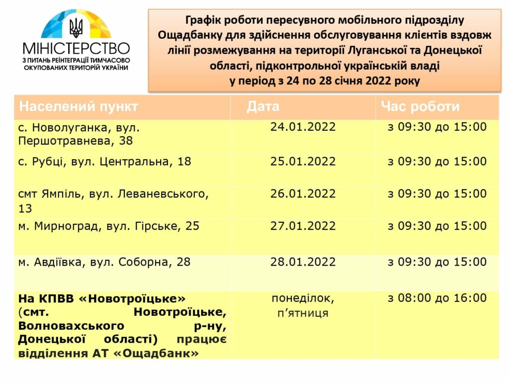 Опубликован новый график передвижения мобильных подразделений Ощадбанка на Донбассе