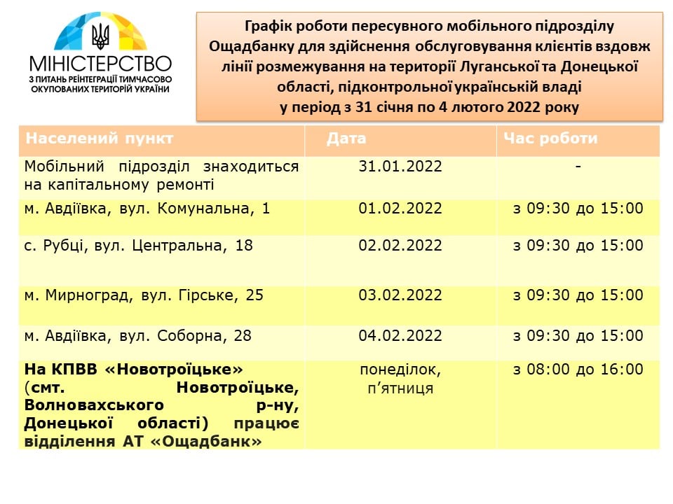 мобильный офис Ощадбанка