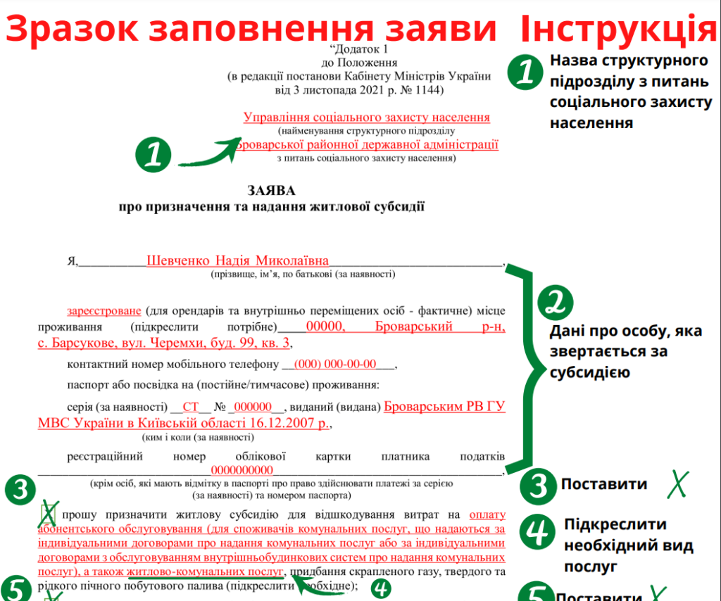 субсидия как оформить