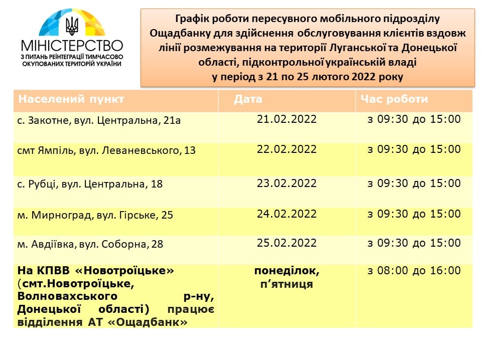 график работы Ощадбанка