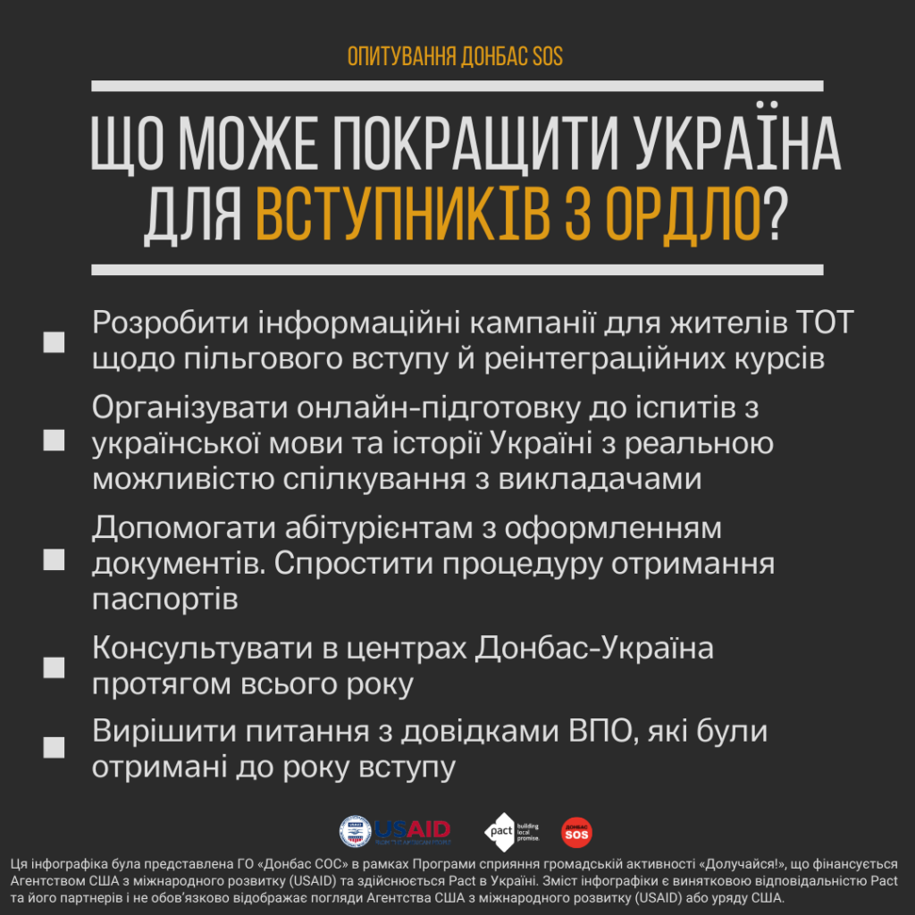 інфографіки-дослідження доступу до освіти3
