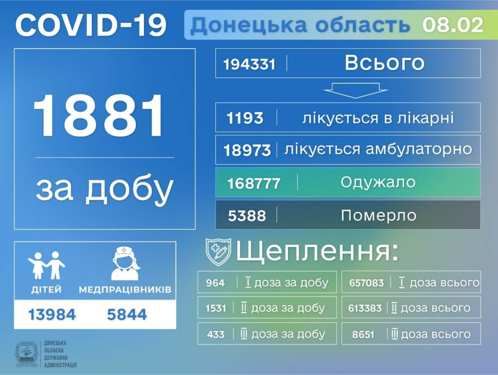 корона на Донетчине