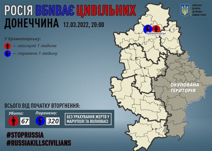 смерти на Донетчине от рук оккупантов