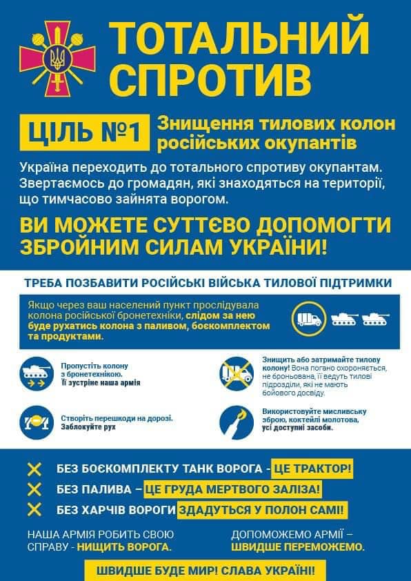 тотальний спротив
