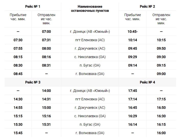 автобусы в ордо до Волновахи