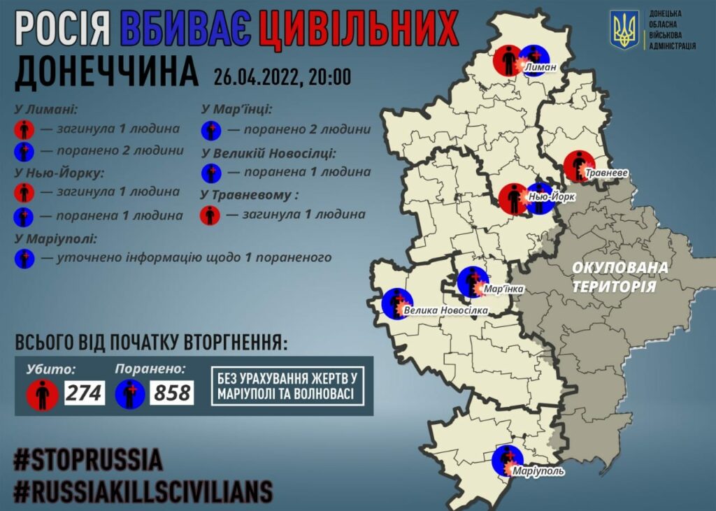 россия убивает жителей Донетчины
