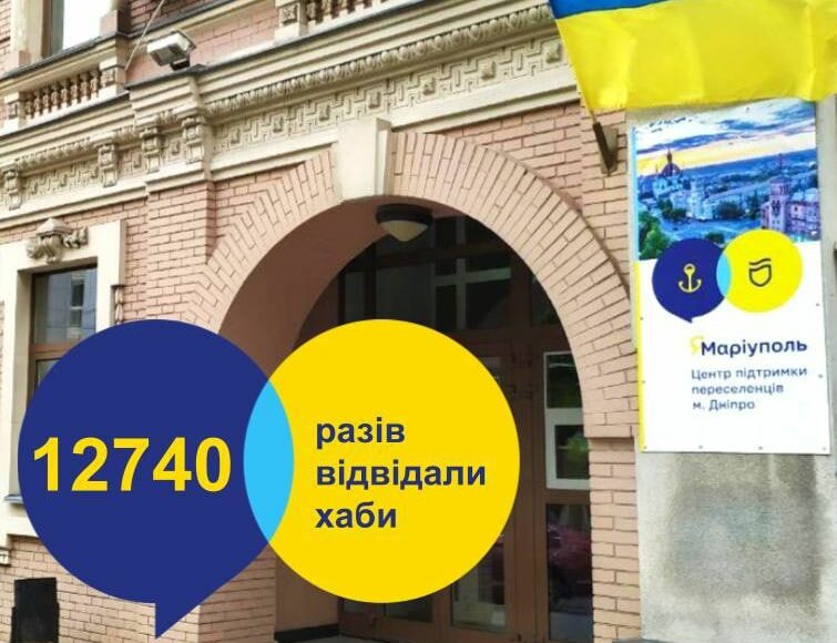 Центри Я-Маріуполь вже відвідали понад 12 тисяч переселенців
