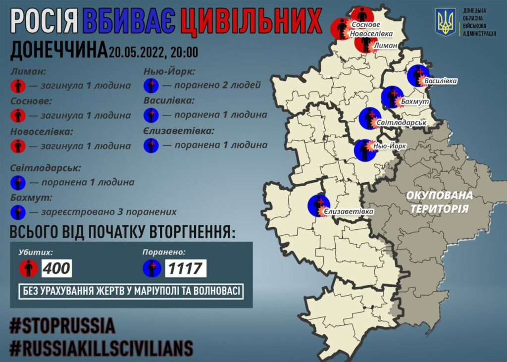 Рф,война, убили,Донетчина