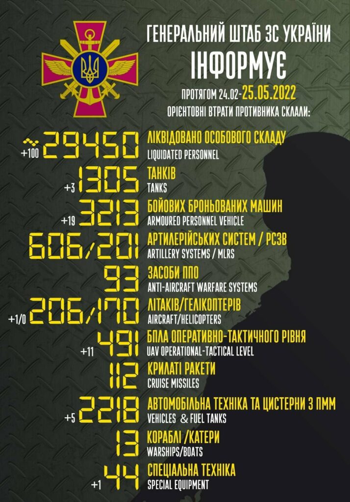 ВСУ, война, россия,.jpg00