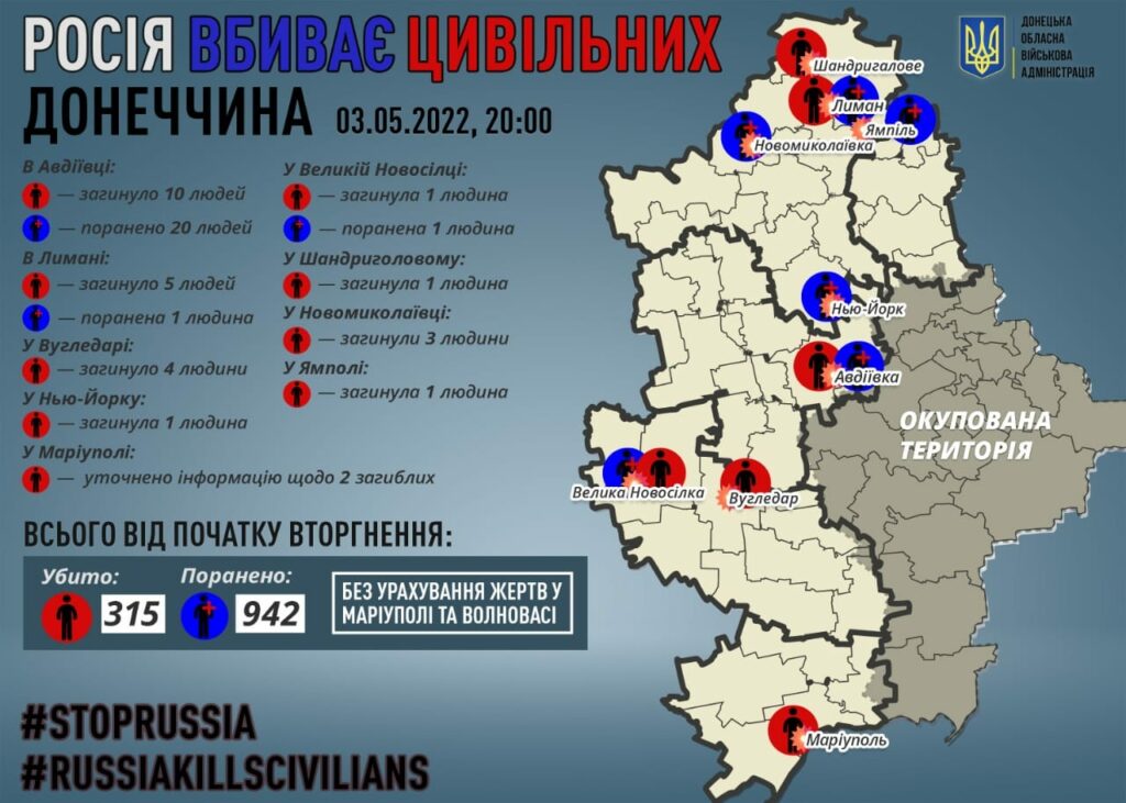 рашисты убивают мирных