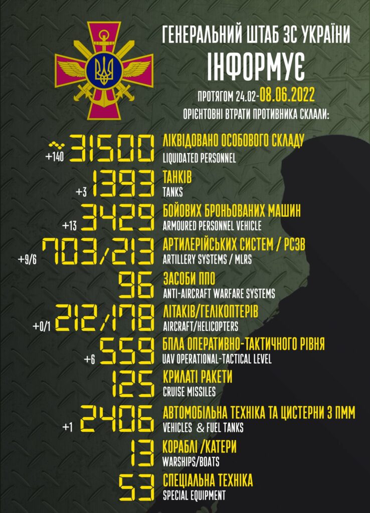 ВСУ, поетри, россия, война