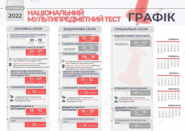 схема вступ
