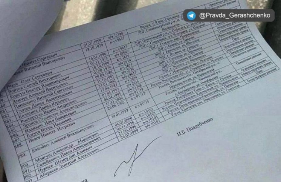 погибшие рашисты