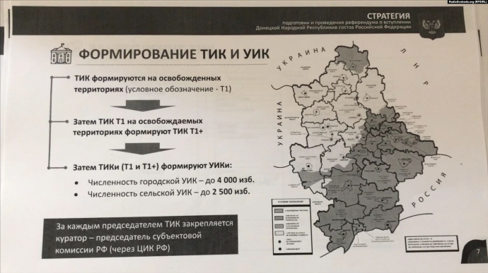 псевдореферендум днр