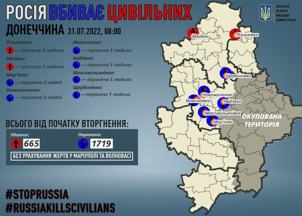 росія вбиває цивільних
