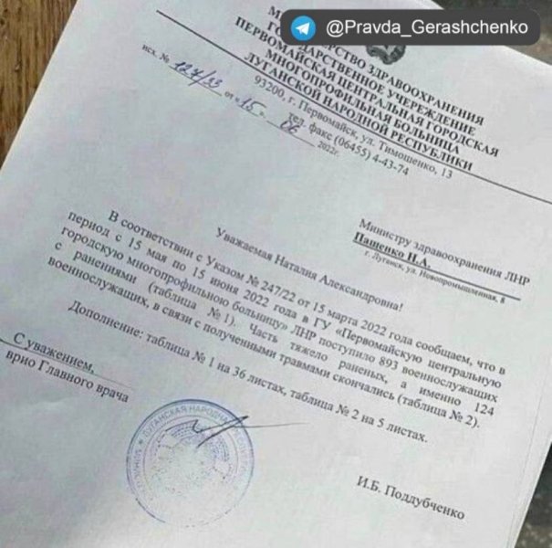 склонен к предательству