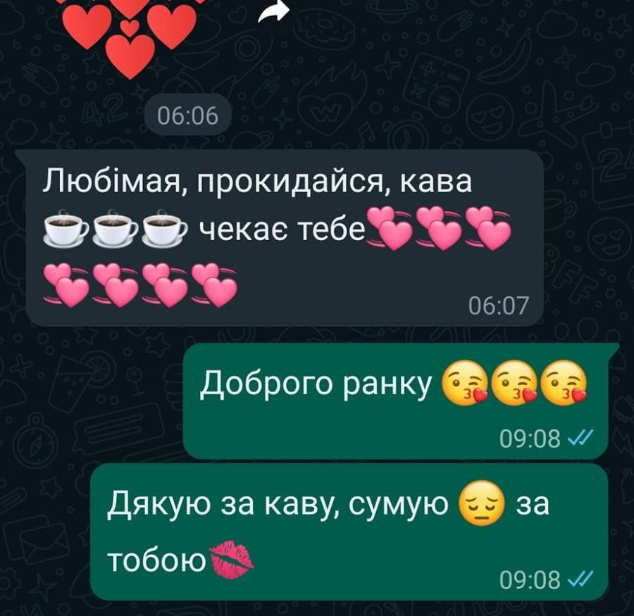 листування