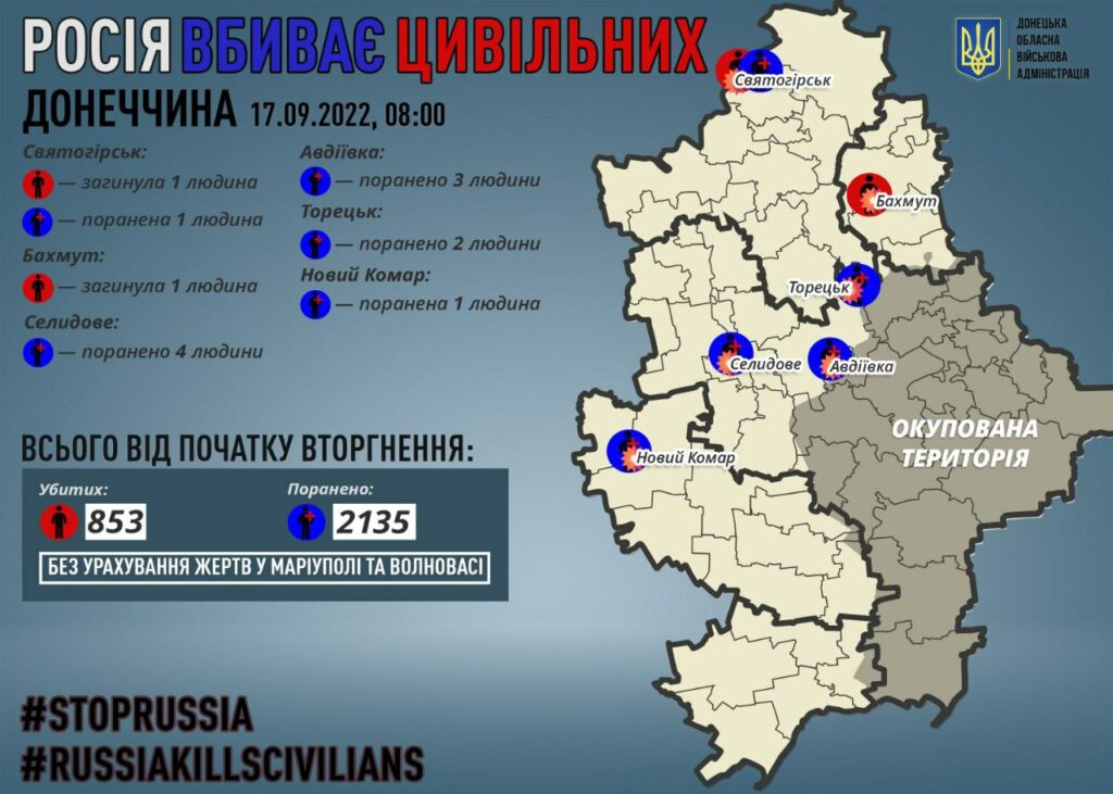 росія вбиває