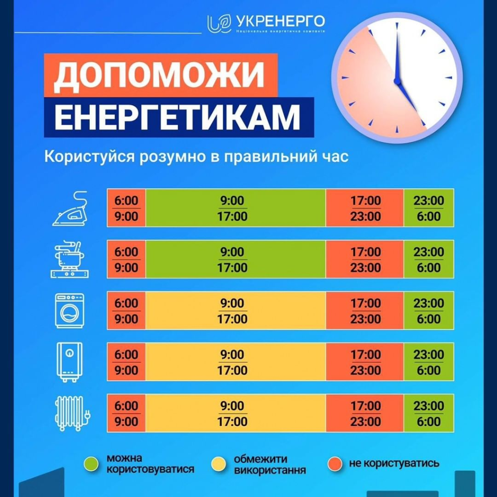 укренерго графік