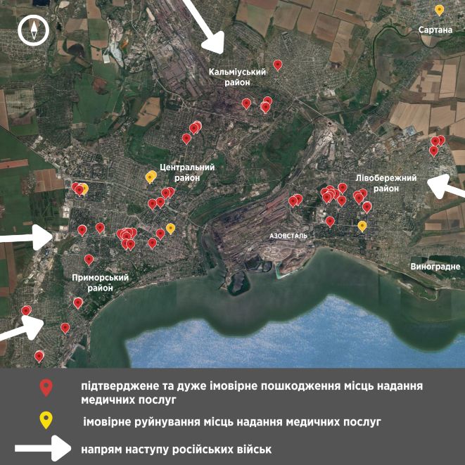 Маріуполь медзаклади