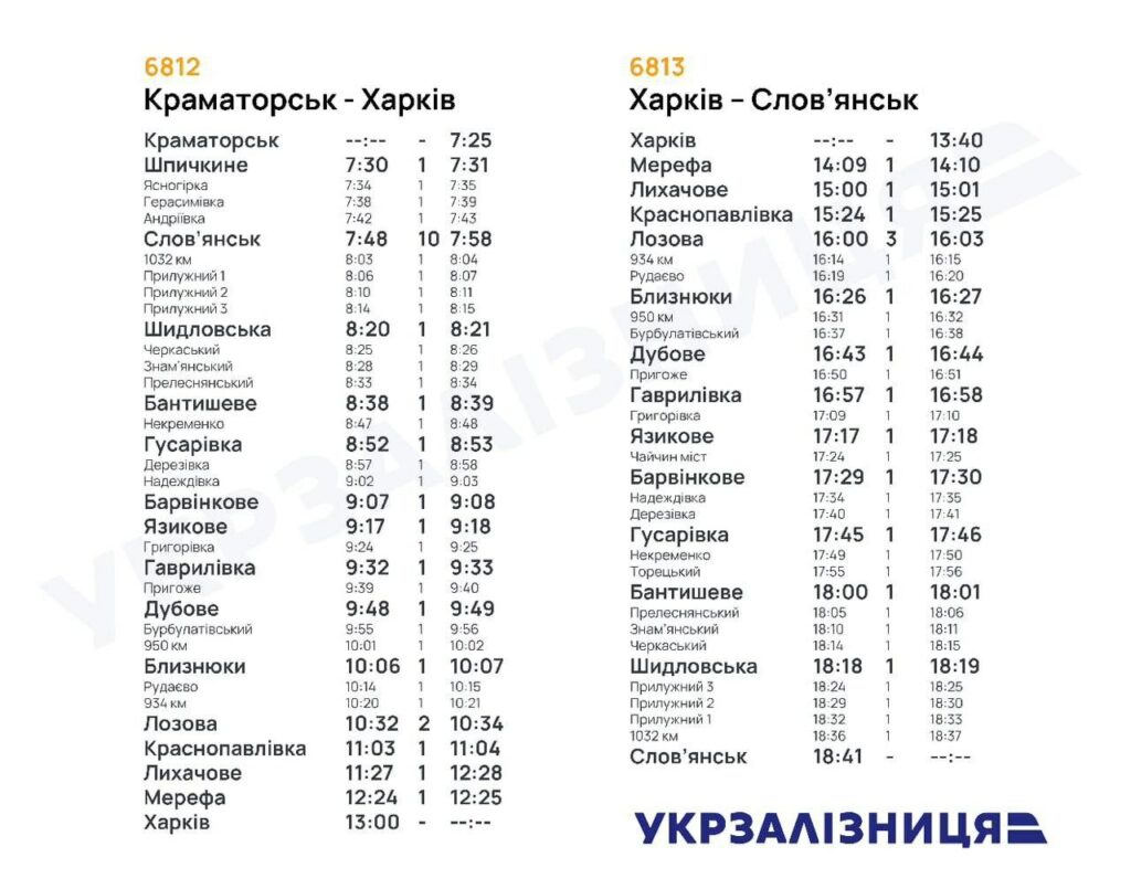 розклад