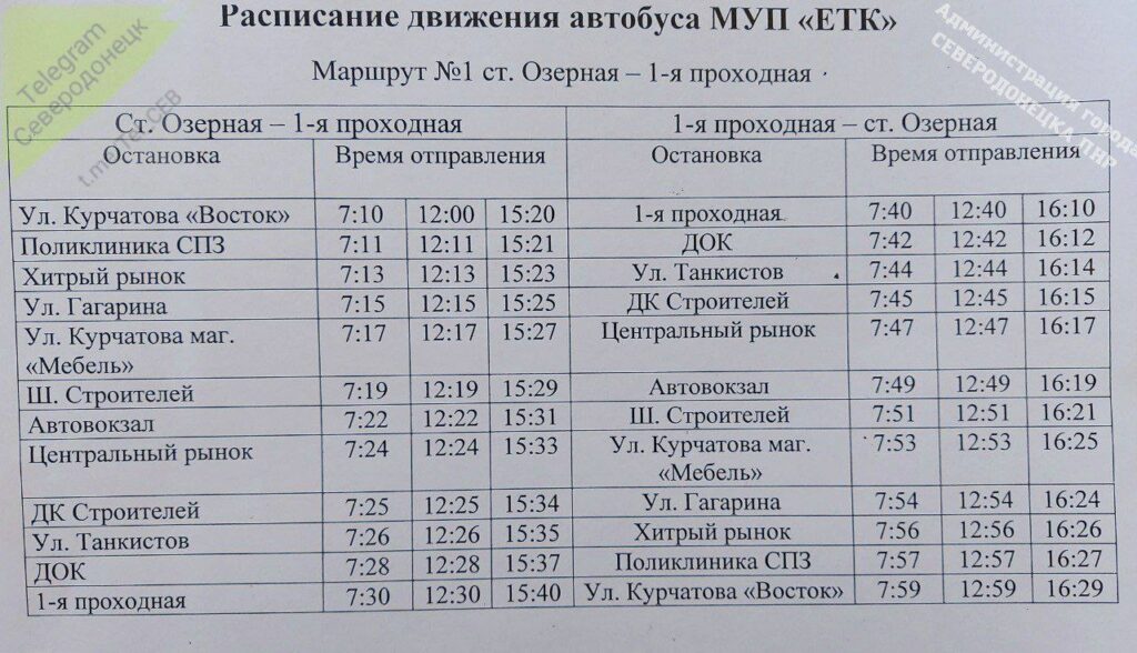 Окупований Сєвєродонецьк_02