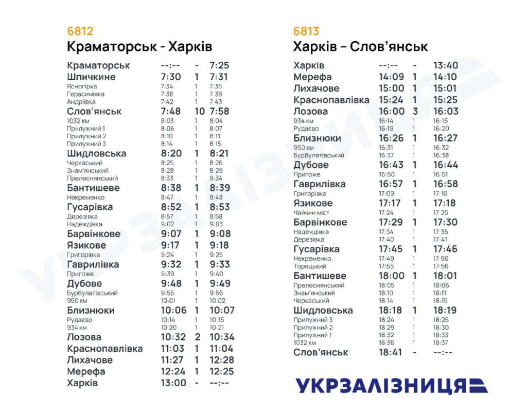 розклад руху поїздів