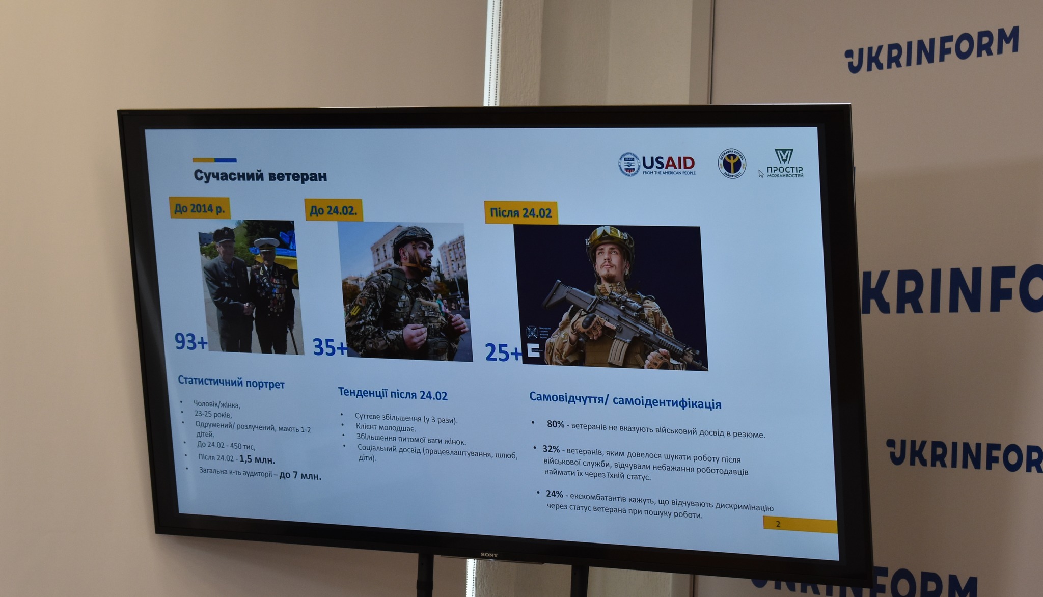 В Україні розпочинають програму навчання кар’єрних радників для ветеранів, ветеранок і членів їх родин