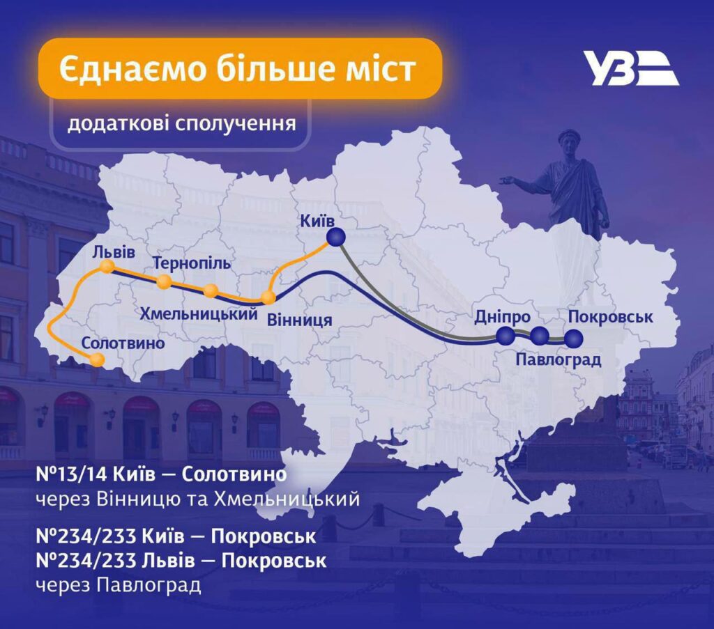 поїзд до Покровська
