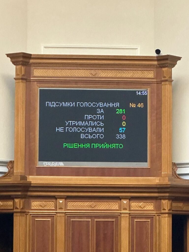 рашизм