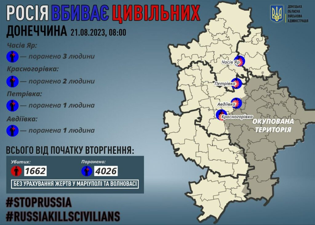 росія вбиває