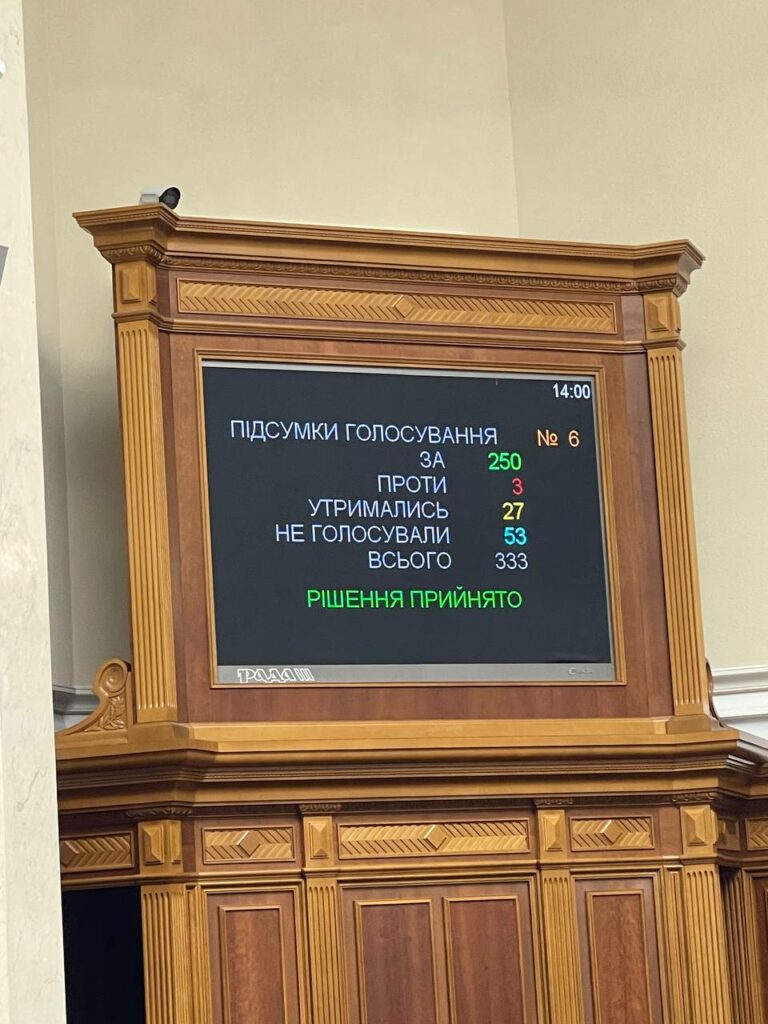 Парламент призначив Павла Кириленко Головою Антимонопольного комітету