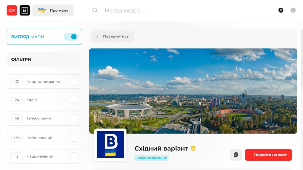 Східний Варіант