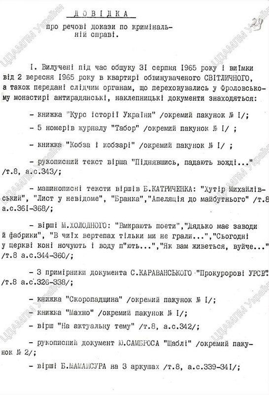Іван Світличний