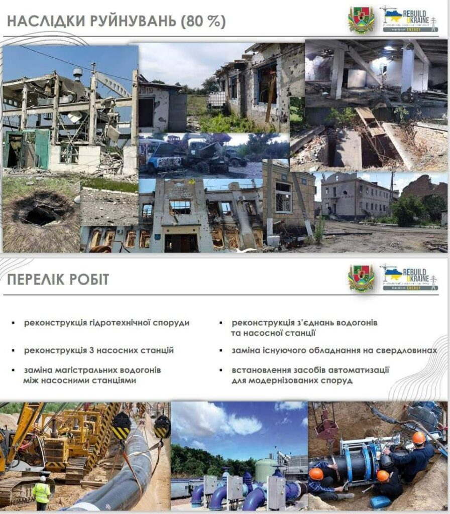 У Польщі Луганщина презентувала 39 проєктів регіонального і місцевого значення на загальну суму майже 1,5 $ млрд