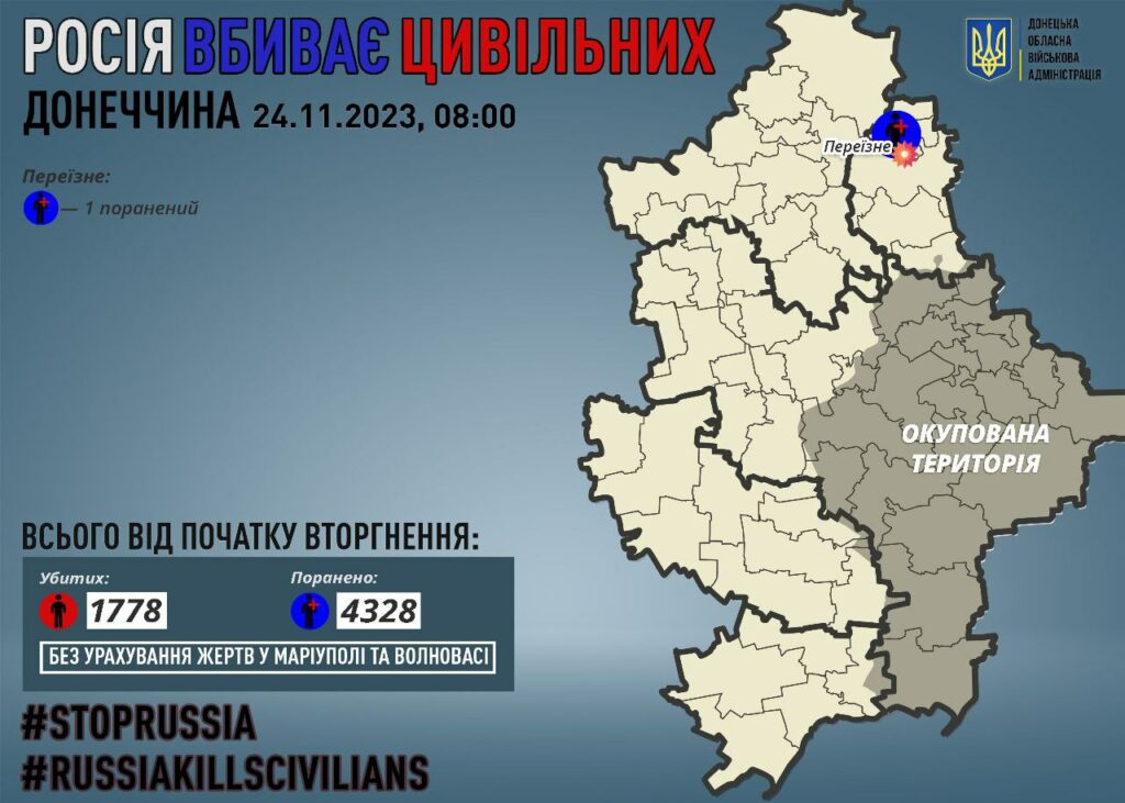росія вбиває