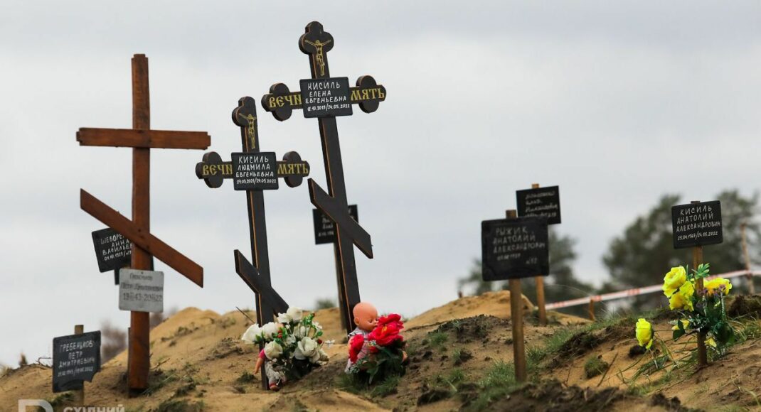 Майже 9700 цивільних українців загинуло внаслідок повномасштабного вторгнення рф, — Нацполіція