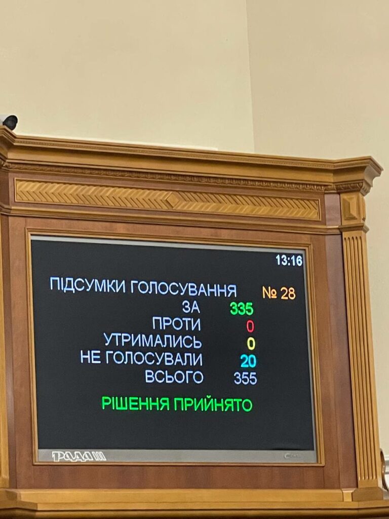 воєнний стан